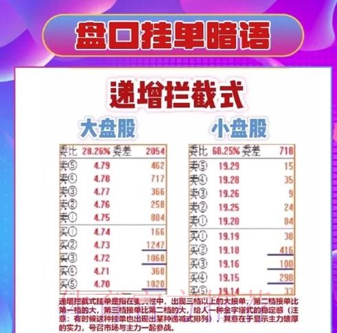 如何掌握世界杯盘口投注技巧与教程指南 如何掌握世界杯盘口投注技巧与教程指南